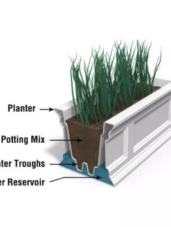 Fairfield Self-Watering Window Box, 4’ 13 Fairfield Self-Watering Window Box, 4’ -Garden Tools Sales Store 39345 16V tif