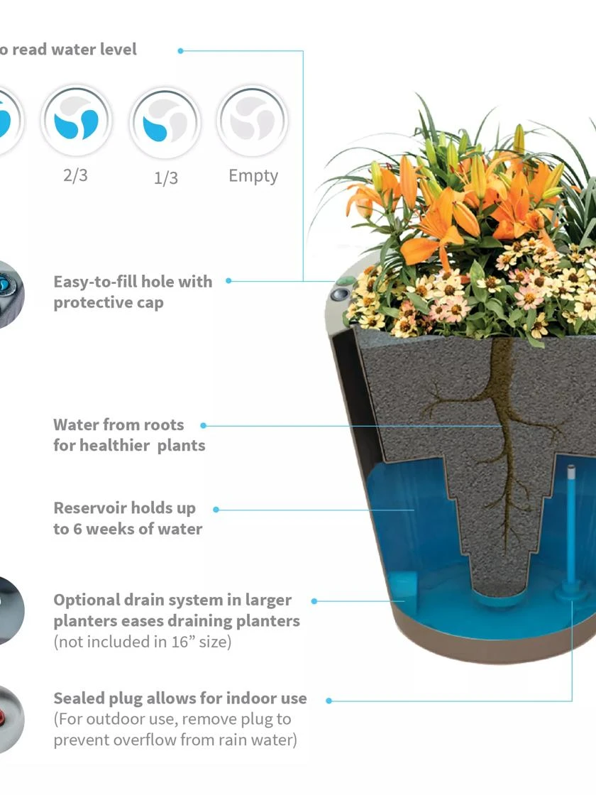 Dot TruDrop Self-Watering Planters 2 Dot TruDrop Self-Watering Planters - Image 2