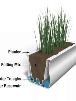 Valencia Window Box, 3' -Garden Tools Sales Store 8596436 17V tif 1