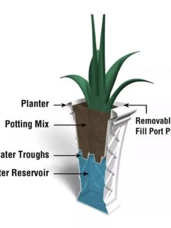 Carolina Self-Watering Tall Planter, 28" 10 Carolina Self-Watering Tall Planter, 28" -Garden Tools Sales Store 8598645 07V tif