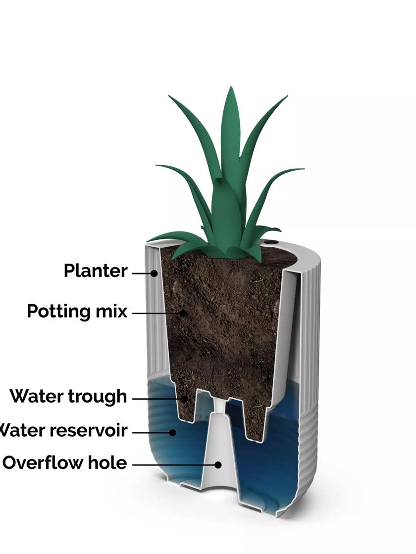 Arden Round Planter 8 Arden Round Planter - Image 8