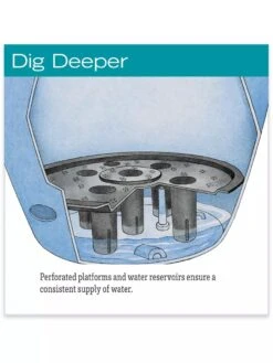 Viva Round Self-Watering Rolling Planter, 17.25” Diameter -Garden Tools Sales Store hiw 39 326