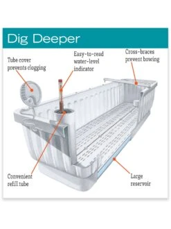39" Self-Watering Window Box 9 39" Self-Watering Window Box -Garden Tools Sales Store hiw 39 337