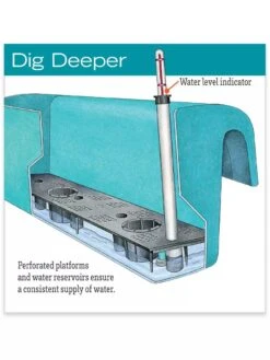 Viva Self-Watering Balcony Railing Planter -Garden Tools Sales Store hiw 8586699