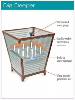 Galvanized Self-Watering Planters 9 Galvanized Self-Watering Planters -Garden Tools Sales Store hiw 8592177 jpg