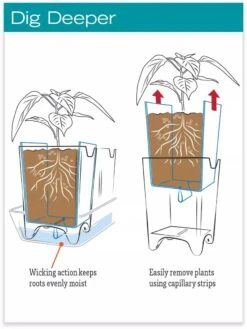 Stoneware Self-Watering Windowsill Planters, Set Of 2 -Garden Tools Sales Store hiw 8593943 jpg