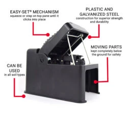The Black Box Gopher Trap -Garden Tools Sales Store pat560 infographic web